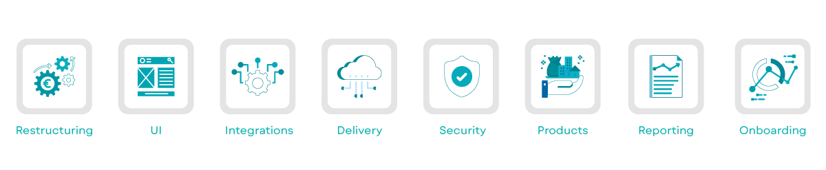 Choosing the Right Loan Management Software