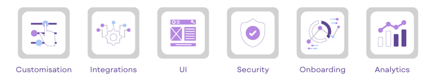 Choosing the Right SCF Platform 
