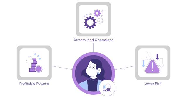 Supply Chain Finance Benefits For Funders