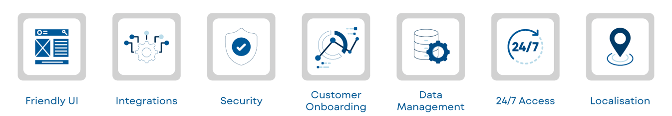 Choosing the Right Debt Collection Customer Self-Service Software