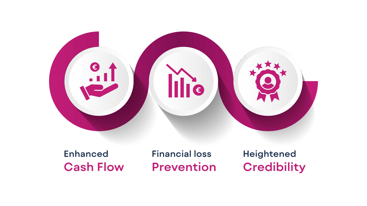 Credit Risk Management Definition, Mitigation, and Solutions