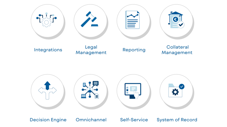 How to Choose the Best Collection Software
