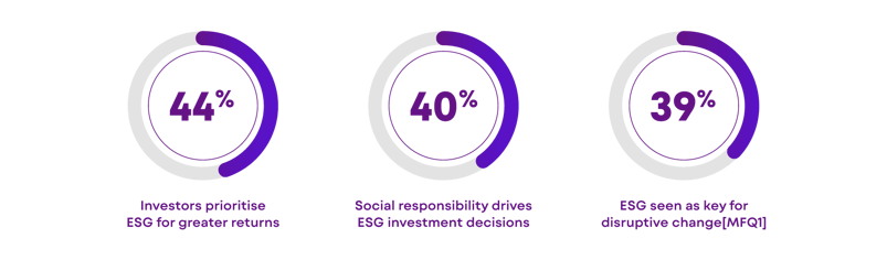 How Non-Muslim Markets Can Leverage Islamic Supply Chain Finance_Blog (2)