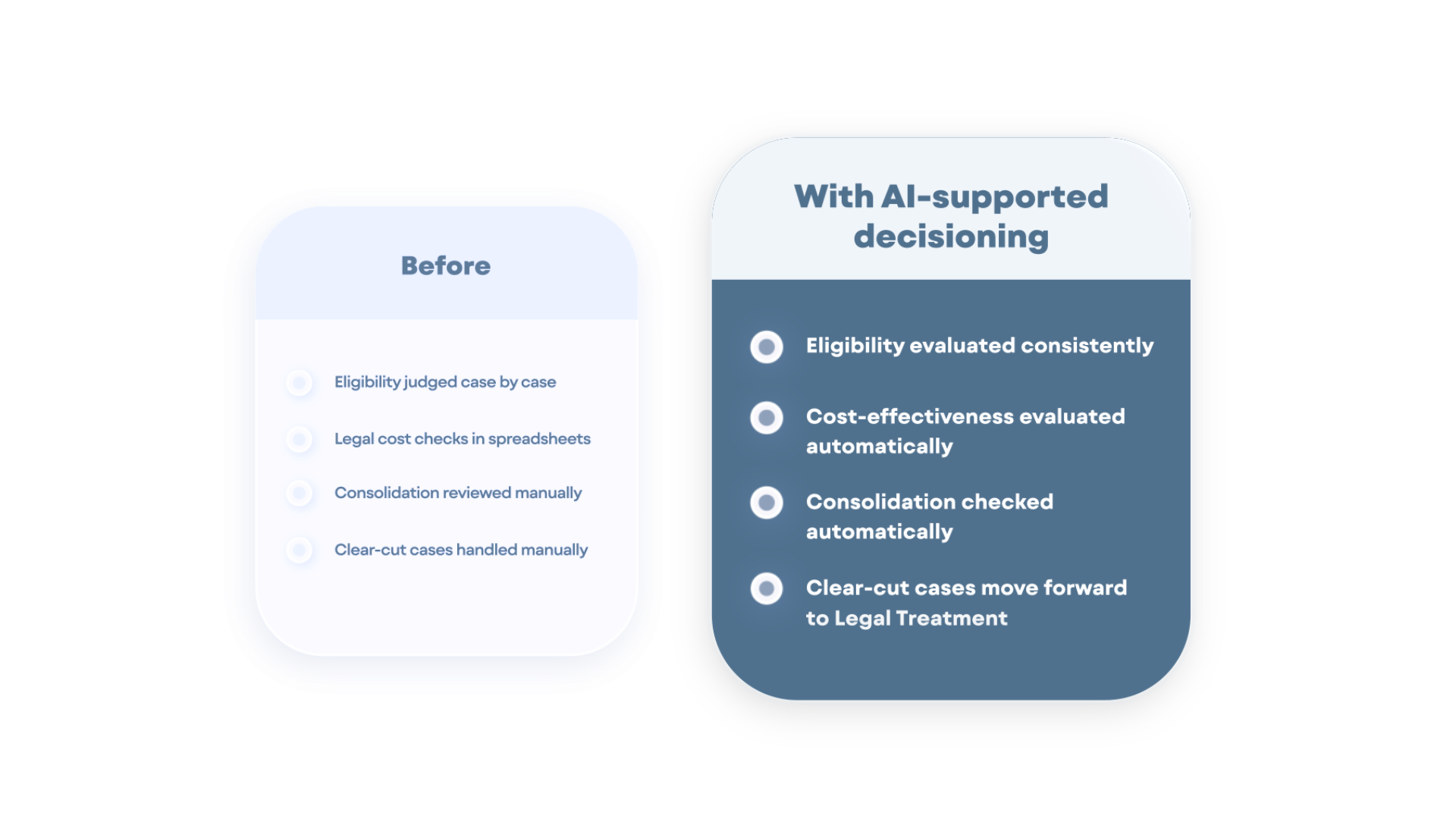 [ML Studio] From Prediction to Recovery (3)