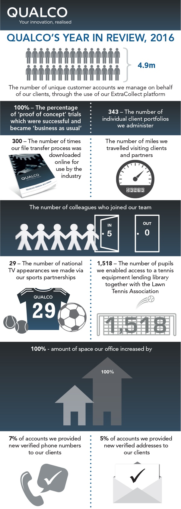 INFOGRAPHIC Final.jpg