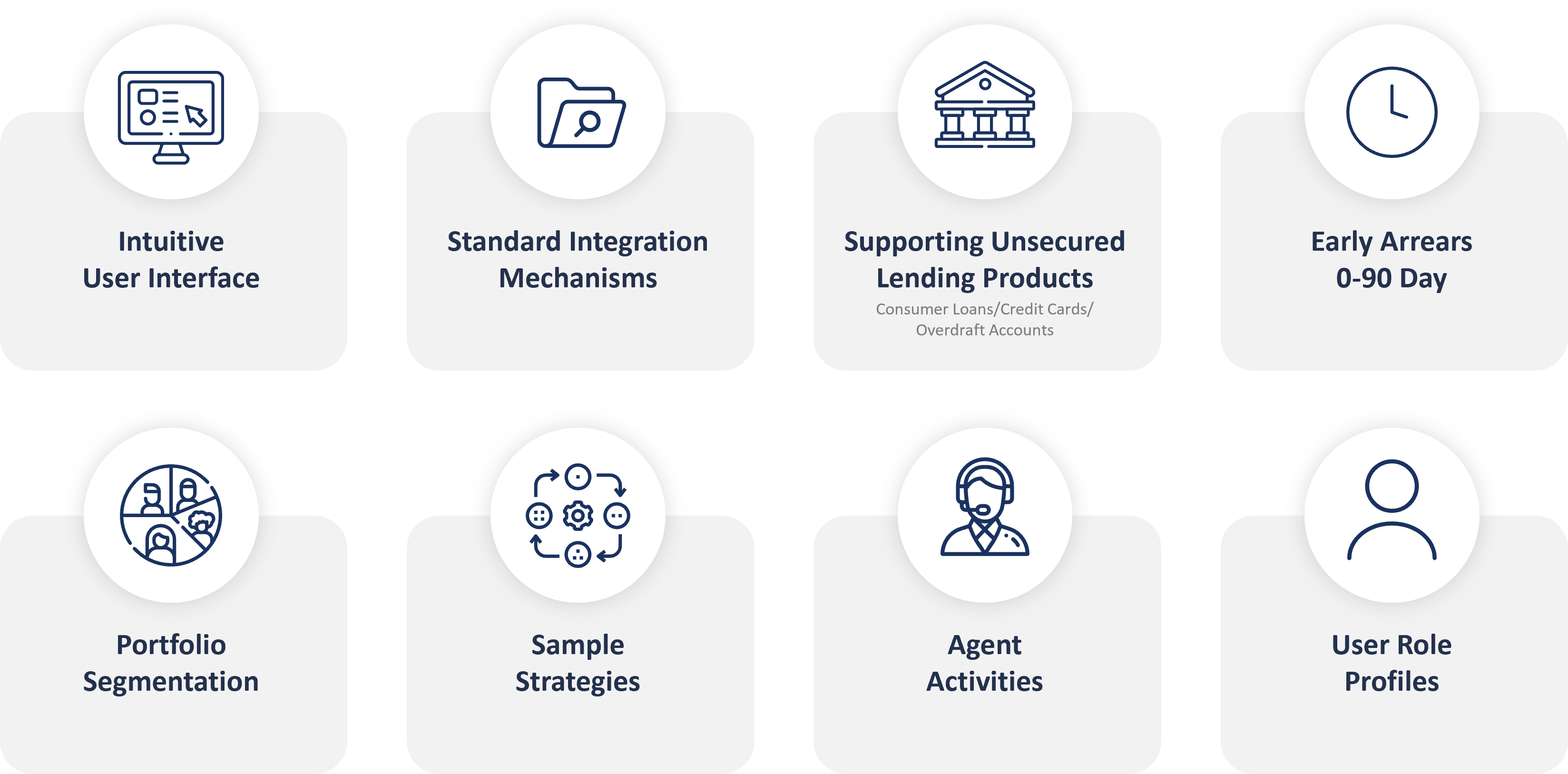 Reshaping Debt Collections with the QCR Accelerator