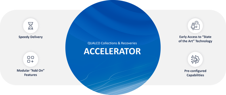 QCR Accelerator Beneftis