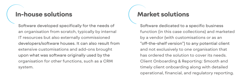 Build or Buy Making the Right Collections Software Selection - QUALCO Report_Blog (2)